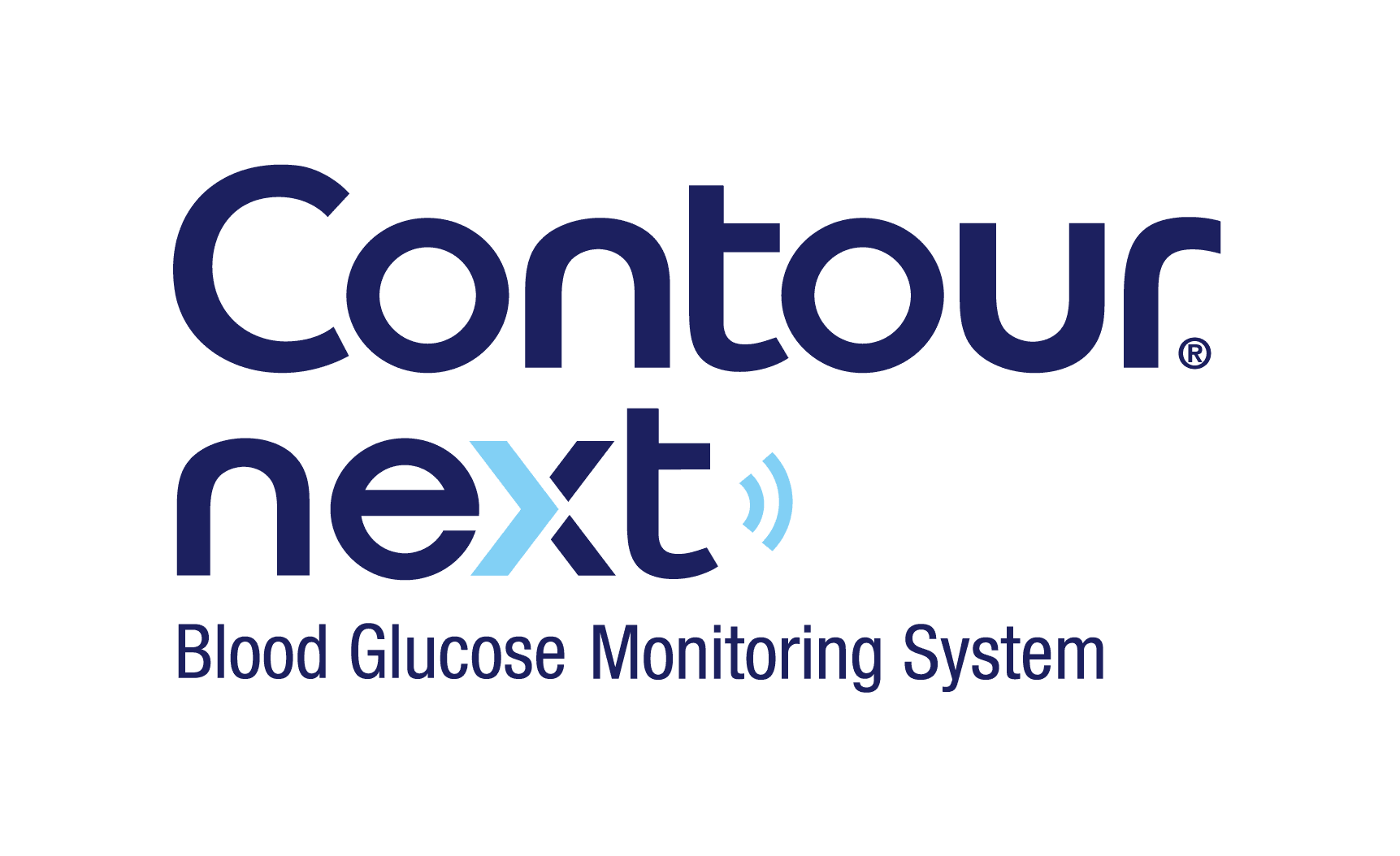 Contour next