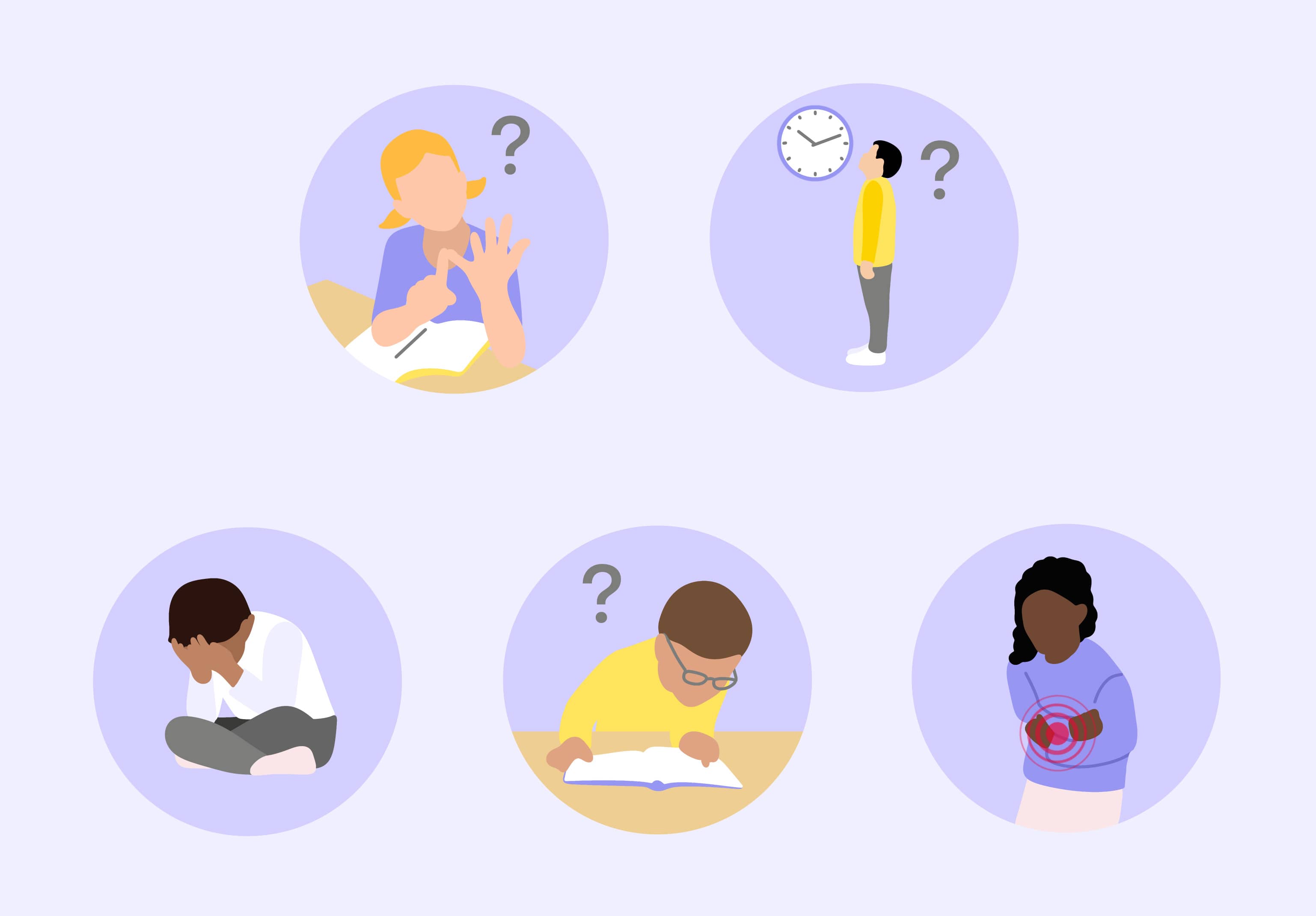 dyscalculie symptomes