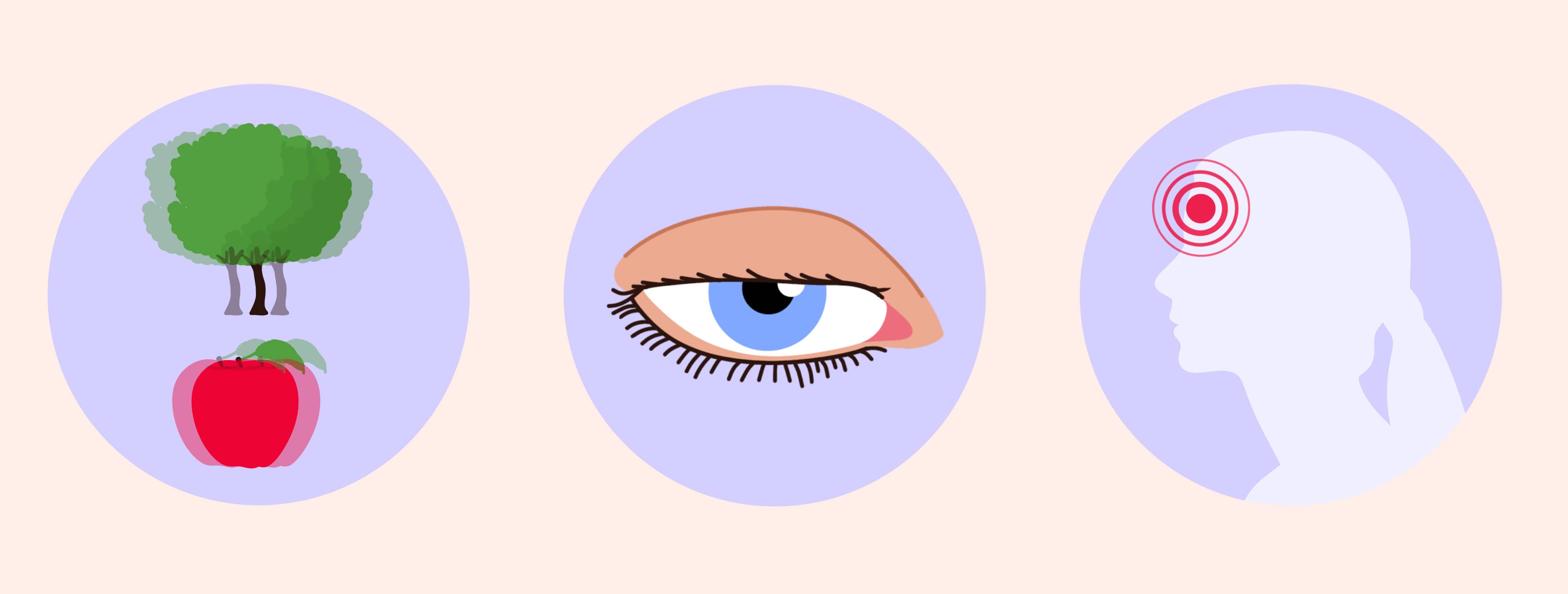 Astigmatisme Symptômes