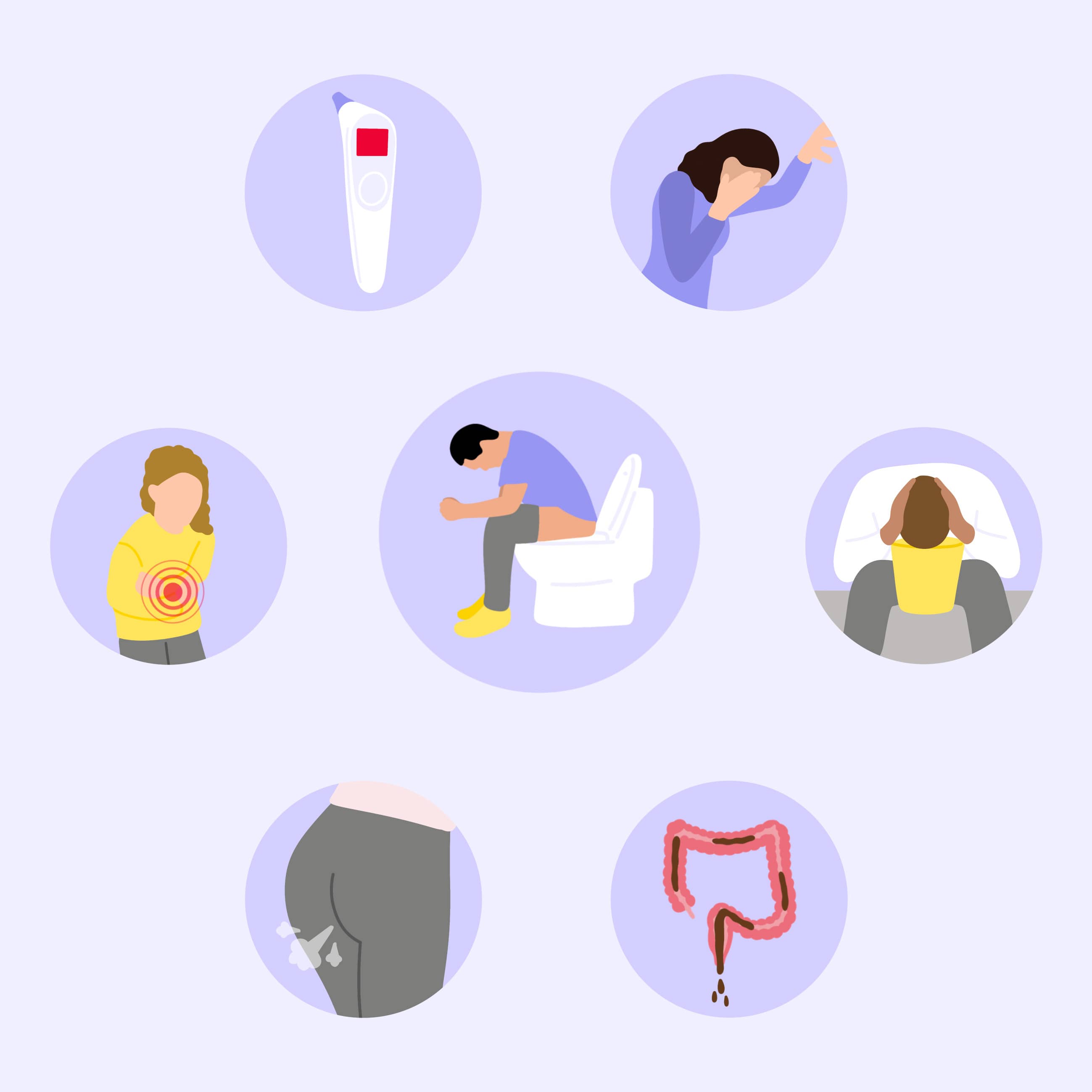 gastro enterite symptomes